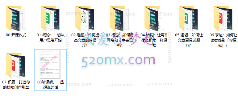 L先生的写作课【完结】