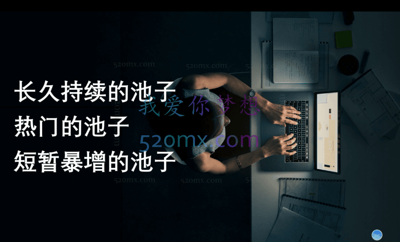 智囊圈·流量获客操盘手(系统大课)