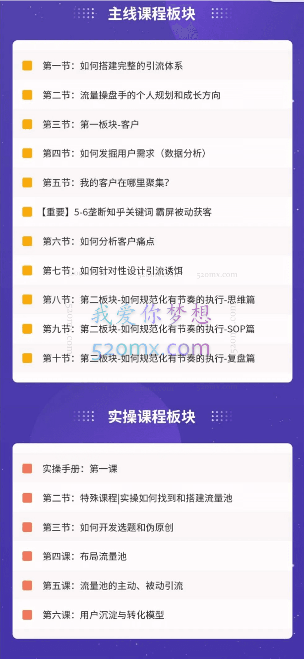 智囊圈·流量获客操盘手(系统大课)