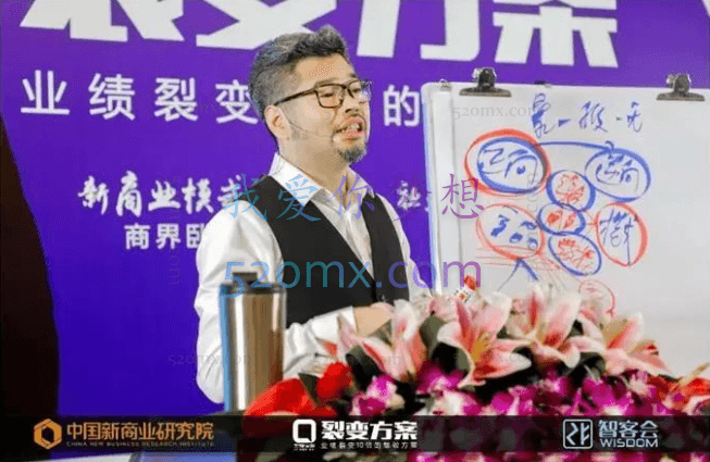 周导《裂变方案》35集视频