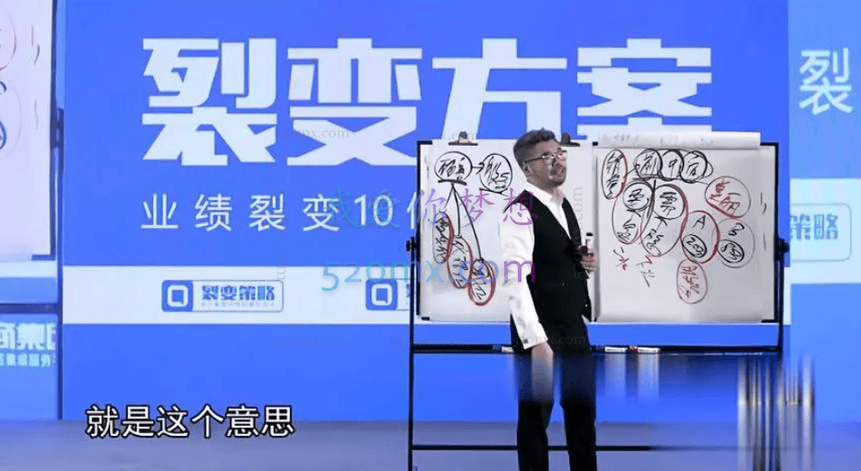 周导《裂变方案》35集视频