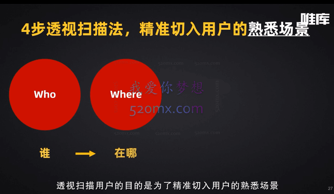 30天疯卖文案速成变现营,0基础玩透爆卖文案捞金术!