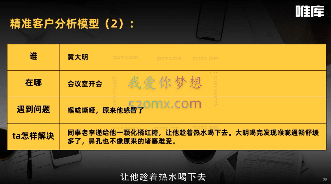 30天疯卖文案速成变现营,0基础玩透爆卖文案捞金术!