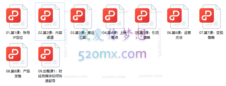 闰土自媒体IP实战训练,从0到1打造财经自媒体,手把手帮你打通内容、引流、变现闭环