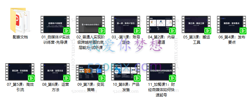 闰土自媒体IP实战训练,从0到1打造财经自媒体,手把手帮你打通内容、引流、变现闭环