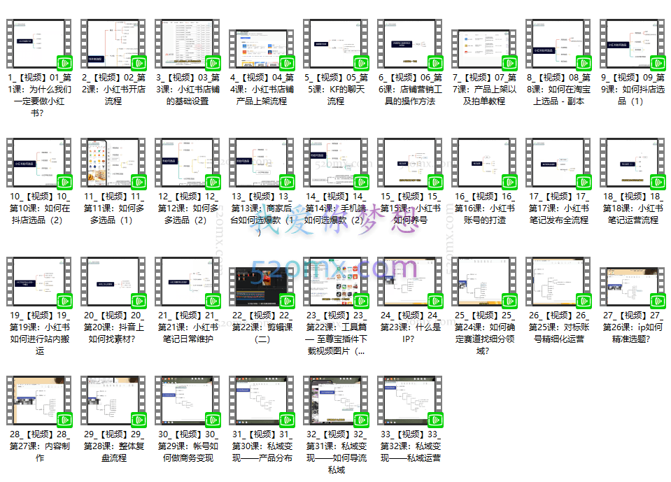 小红书不补单、高投产的小红书店铺运营,一张身份证就可以开店注册