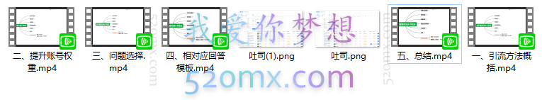 麒麟一社：知乎高级引流4.0玩法(外面收费1980)