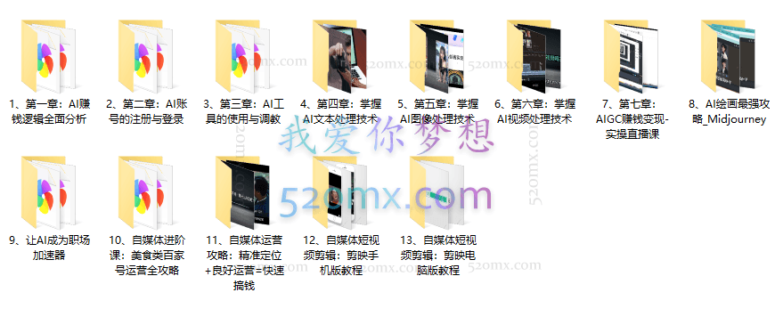 AI智能赚钱实战营保姆级、实战级教程,新手也能快速实现赚钱