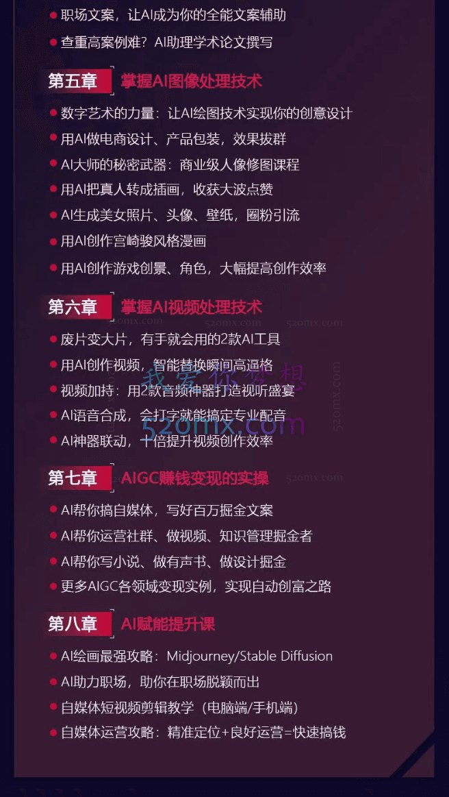 AI智能赚钱实战营保姆级、实战级教程,新手也能快速实现赚钱