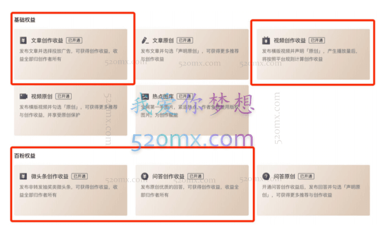 AI智能赚钱实战营保姆级、实战级教程,新手也能快速实现赚钱