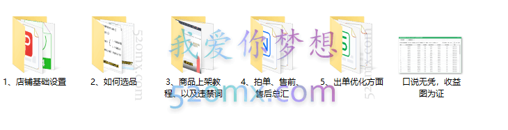 2023拼多多店群自然流玩法，轻松月入1W+保姆级视频教程（附上货、拍单工具）