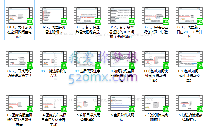 2023年闲鱼电商新手开网店闲鱼运营电商