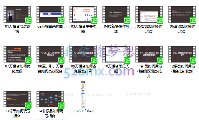 老衲2023和老衲学万相台,从原理到高级应用的系统万相台课程