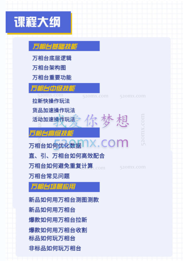 老衲2023和老衲学万相台,从原理到高级应用的系统万相台课程