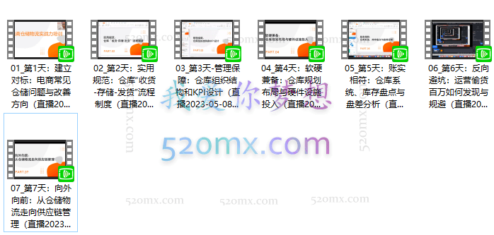 南掌柜·电商仓储物流管理学习班,电商仓储物流是你做大做强的坚强后盾