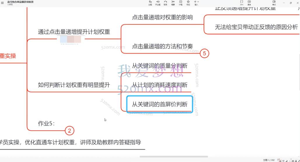 阿呆电商:直引结合单品爆款特训营(第一期)