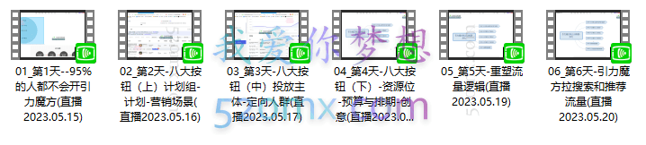 南掌柜引力魔方拉爆流量班,7天打通你开引力魔方的任督二脉