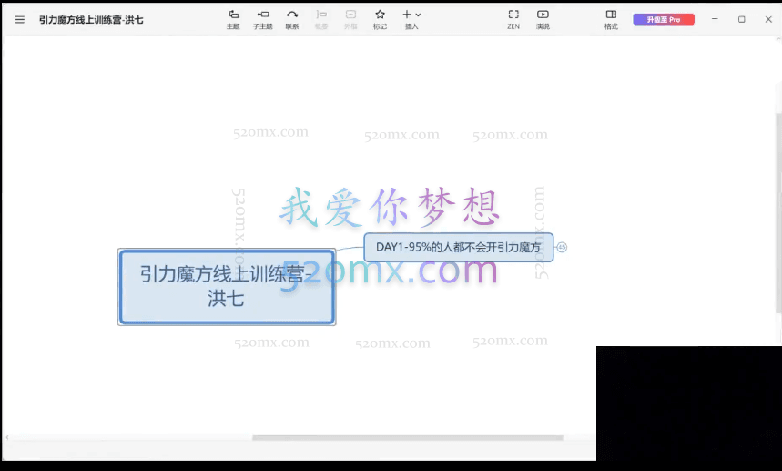 南掌柜引力魔方拉爆流量班,7天打通你开引力魔方的任督二脉