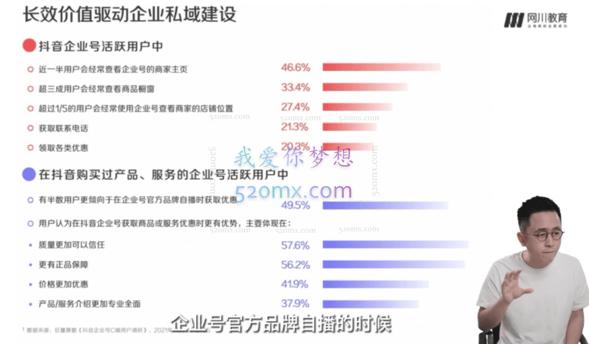 本地生活老板营销思维班,探寻本地生活新生意