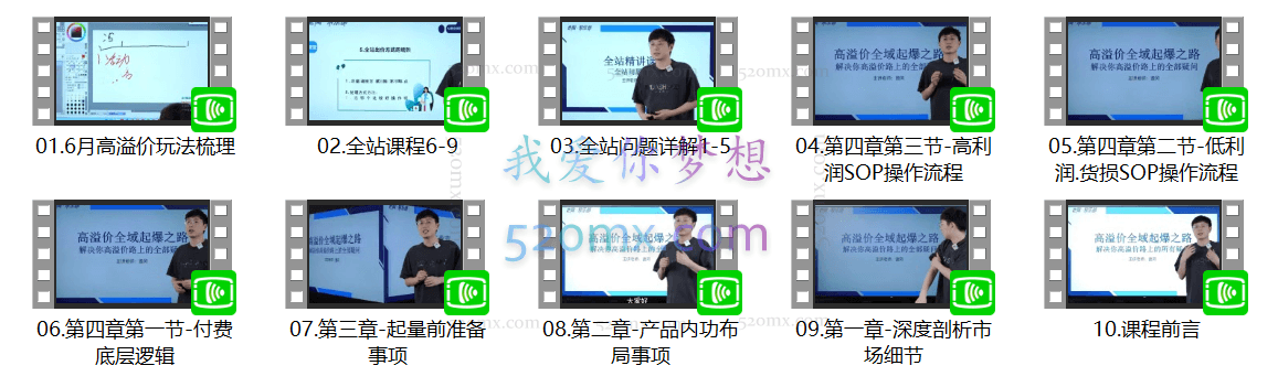 高溢价全域起爆,付费sop流程化让你付费不再迷茫