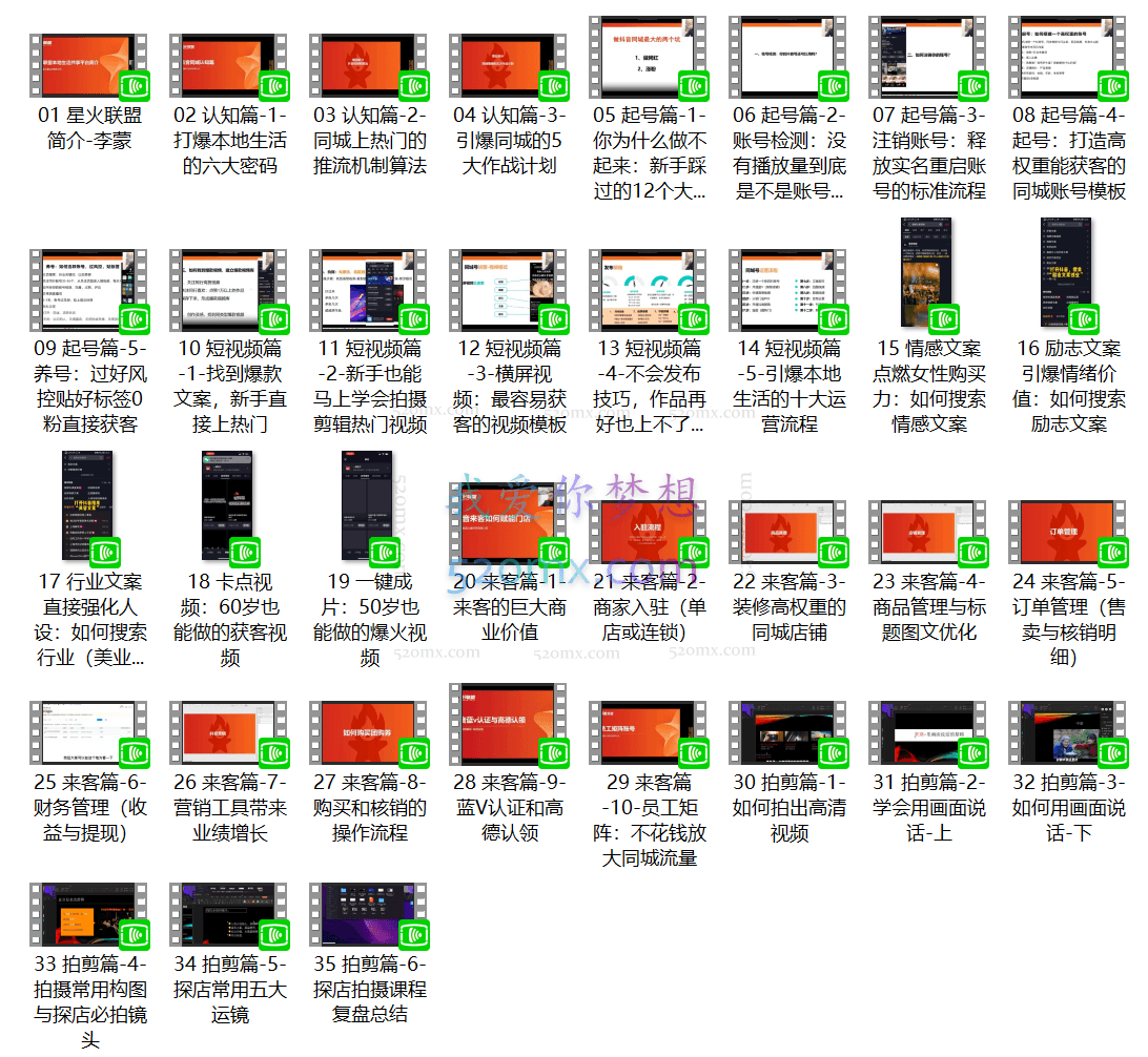 星火联盟:引爆同城特训