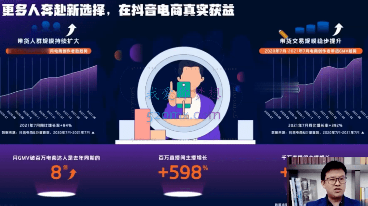 刘白超实用!做抖音千万不要走的弯路