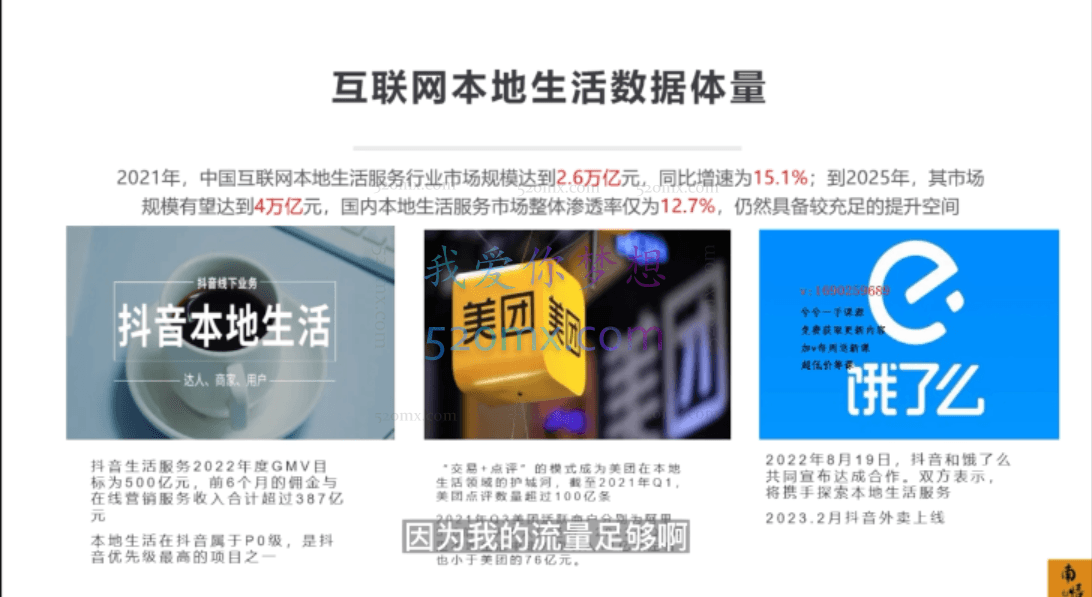 抖音本地生活健康垂类0-1