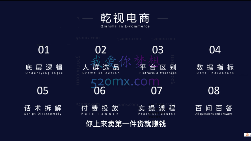 乾视电商:视频号线性逻辑起号课程