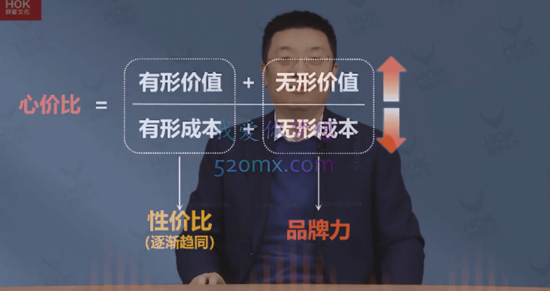 江南春：如何引爆品牌