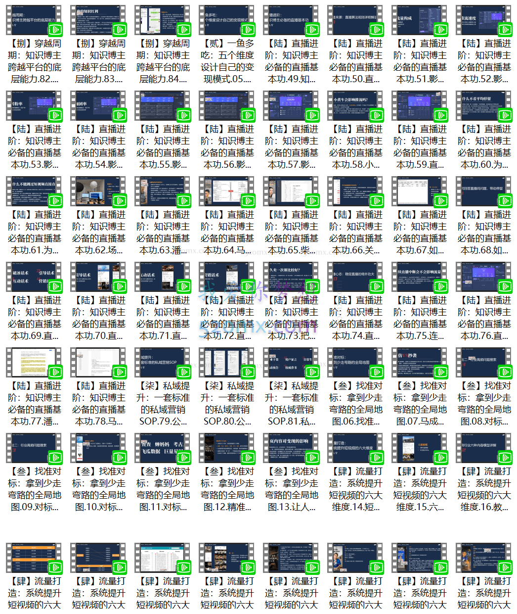 马成智:操盘日记——知识博主进阶课马成智