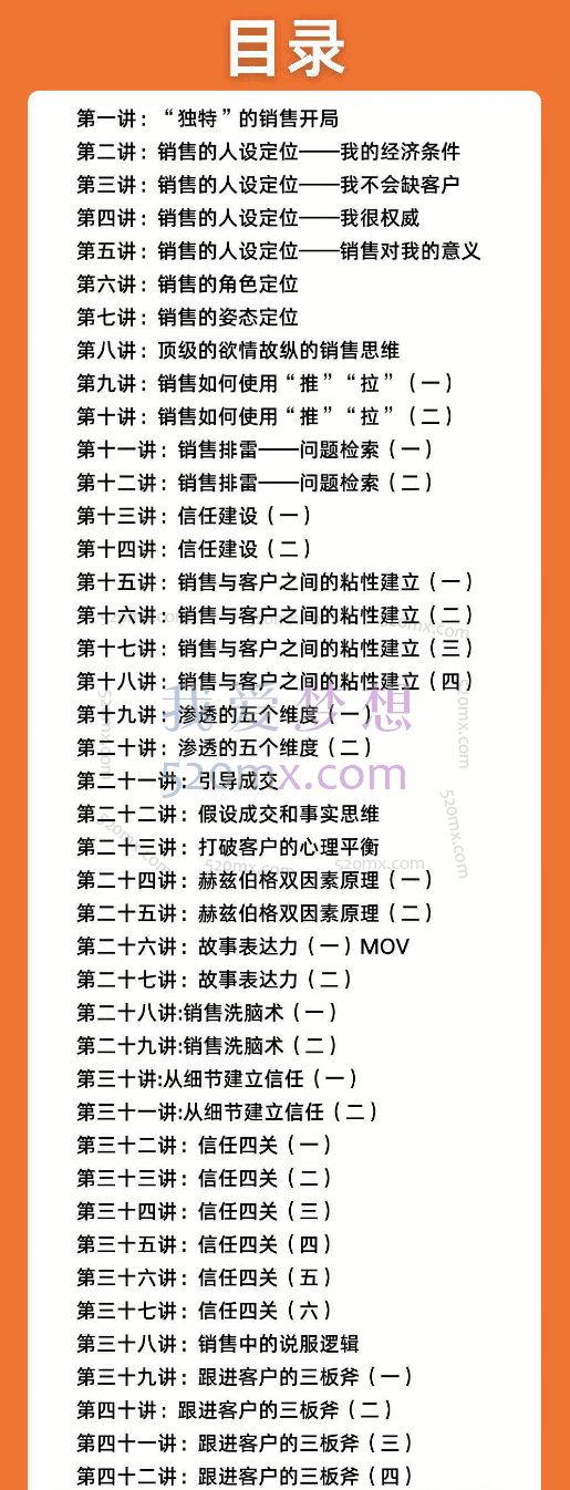 乔中阳:销售实战营