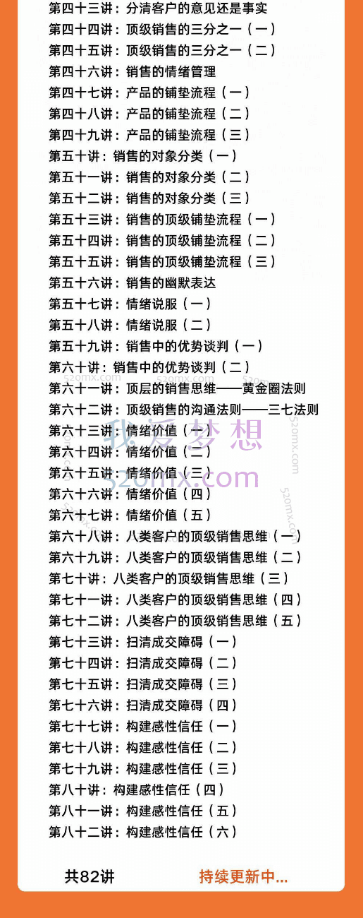 乔中阳:销售实战营