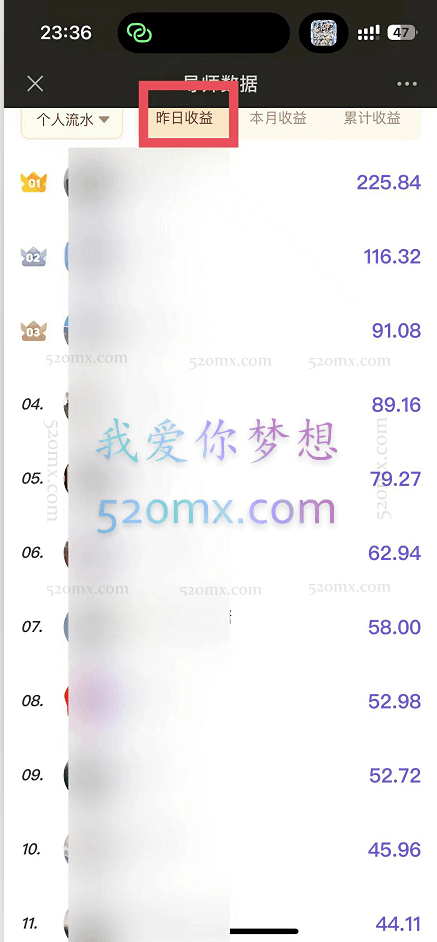 最新抖音小程序撸金躺赚项目，一部手机每天半小时，单个作品变现1300+