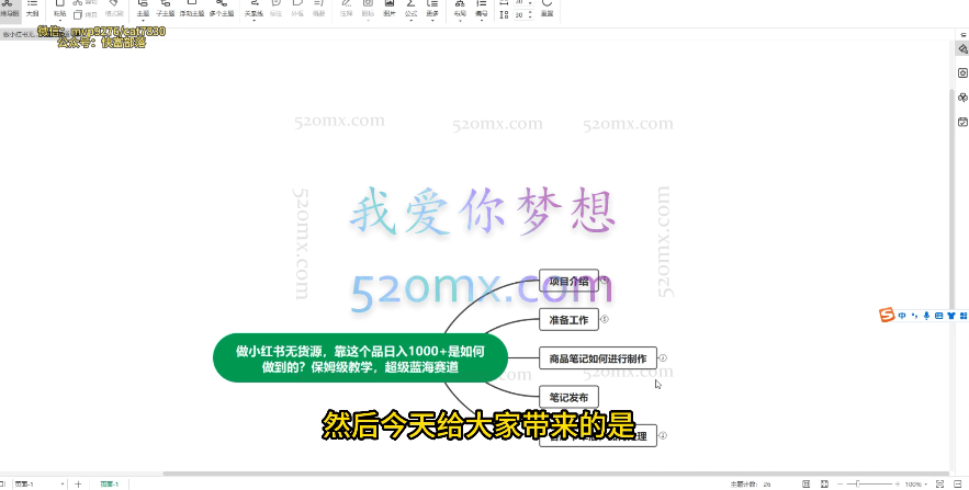 做小红书无货源,靠这个品日入1000是如何做到的?保姆级教学,超级蓝海赛道