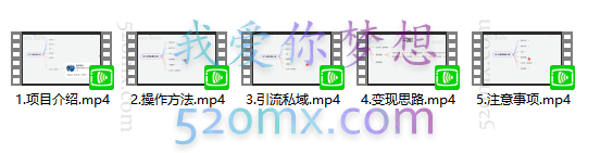 远航笔记:AI漫改头像全套课程小白日入600+