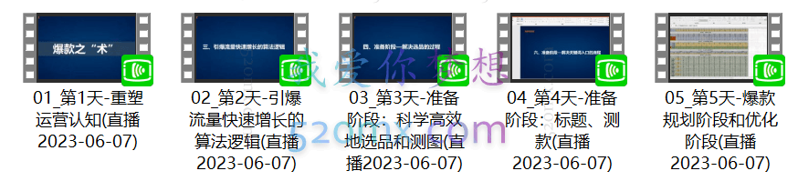 南掌柜:淘系可复制爆款打造能力提升班第8期