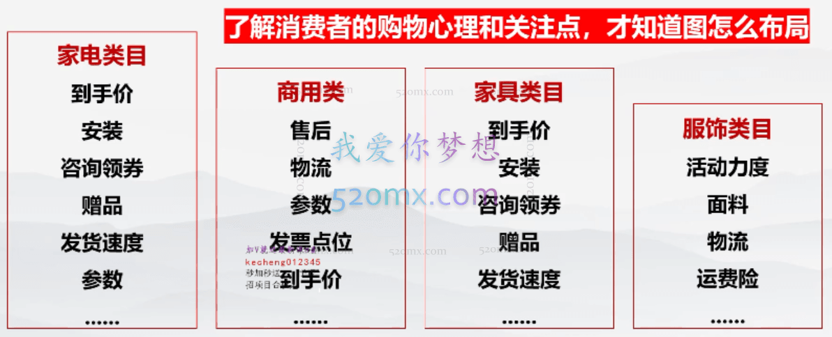 搜索书生【POP店长私家班】培训录播56期