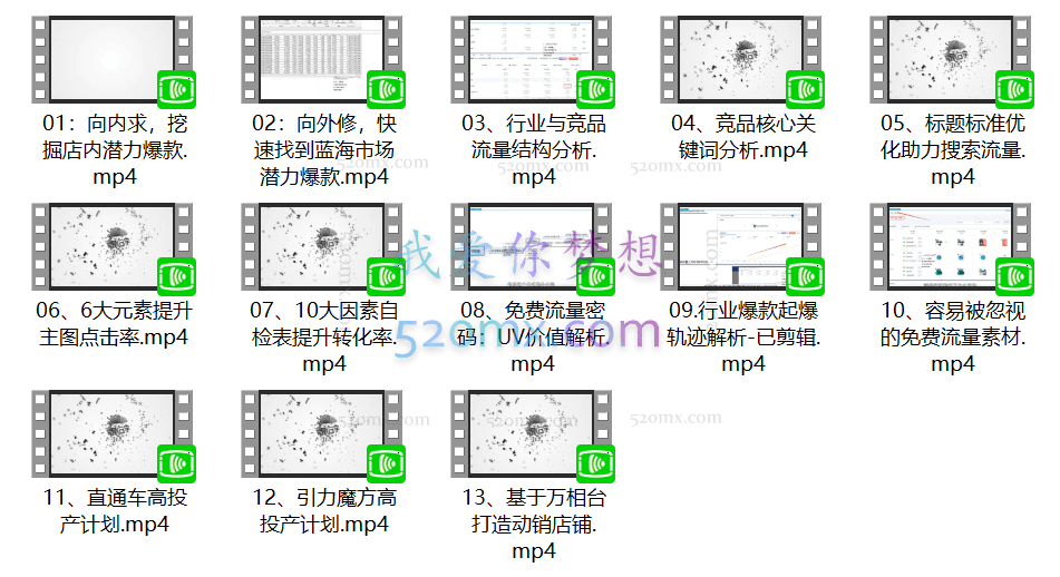 玺承云课堂3大板块，完成高手运营的进阶之旅