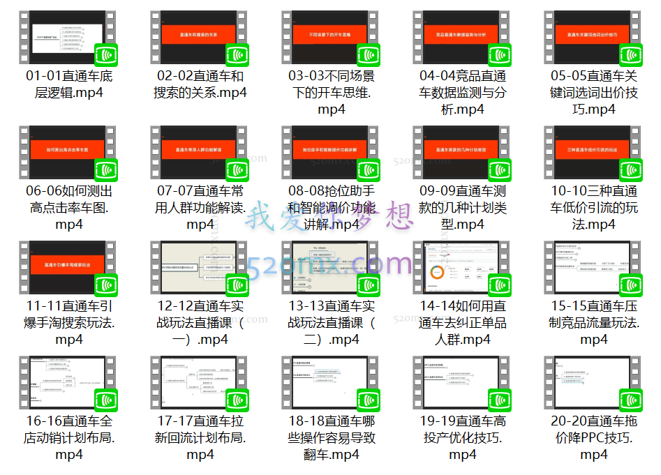 阿呆电商直通车实战体系课