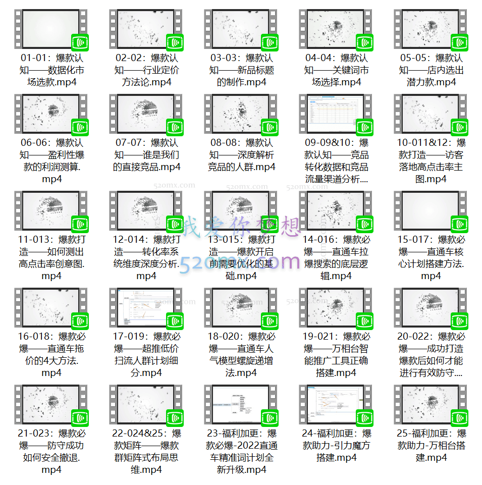 玺承云课堂：9招爆款打造流程，快速实现店铺突围
