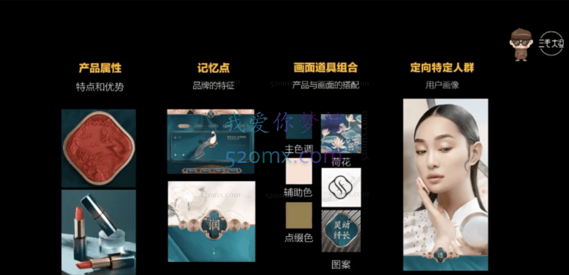 三毛大湿会VIP会员