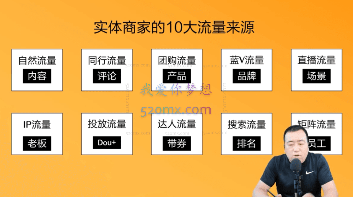 网红叫兽:实体老板利润增长实操课