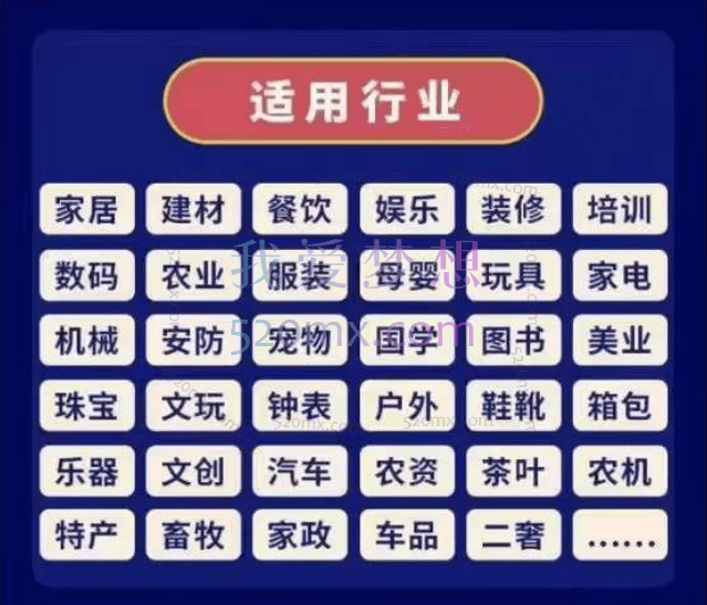 网红叫兽:实体老板利润增长实操课