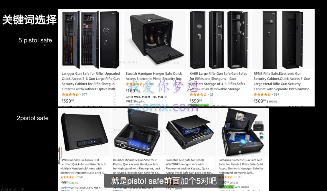 阿甘聊跨境合集,涵盖亚马逊运营选品以及私享会