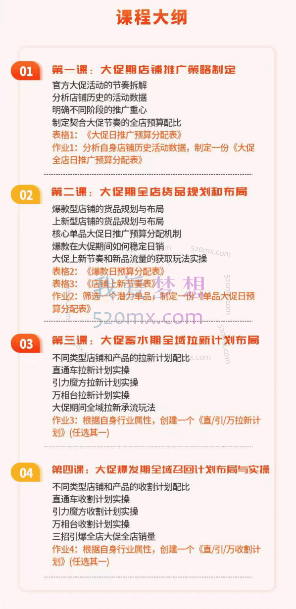 大促流量增长特训营(第一期)