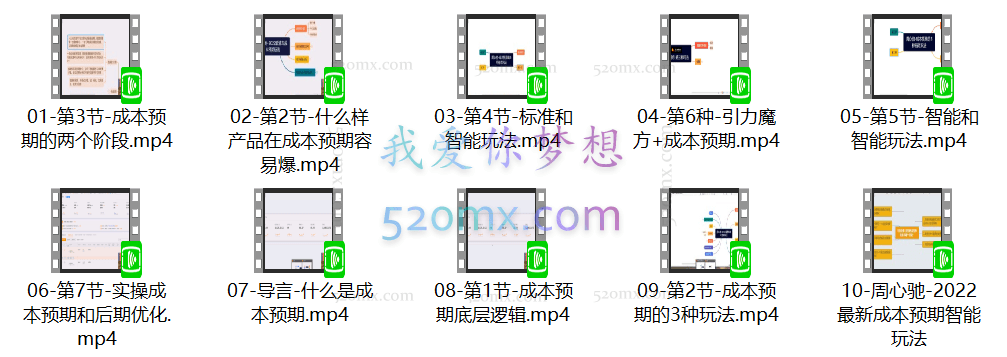 周心驰-成本预期爆单模型