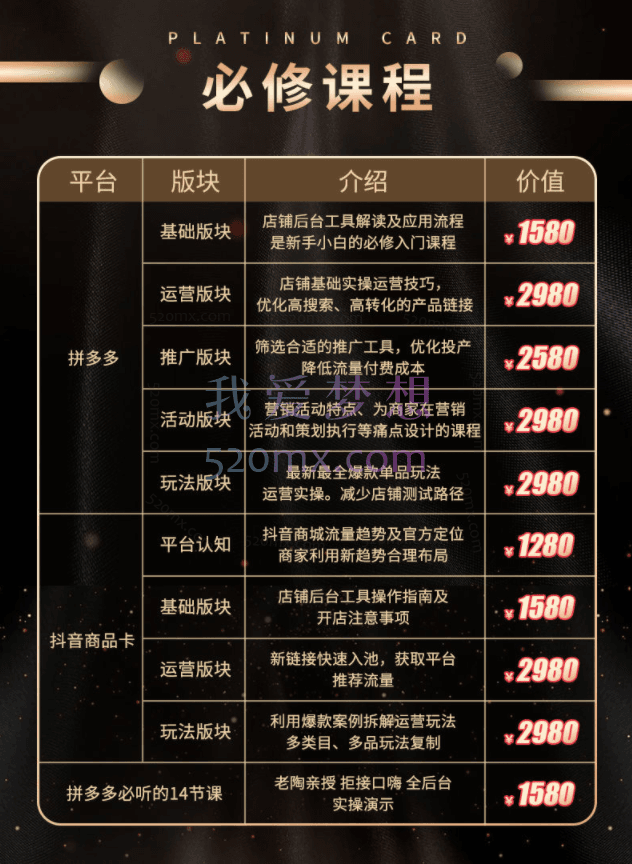 老陶电商：屹卡通铂金会员，针对拼多多电商