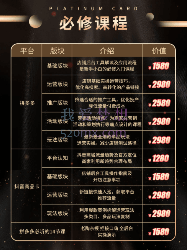 老陶电商：屹卡通铂金会员，针对拼多多电商