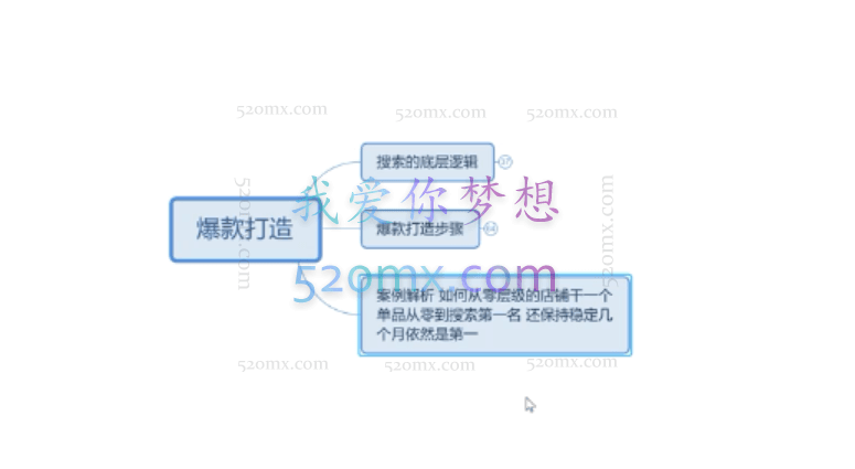 周心驰抖音粉丝专属福利