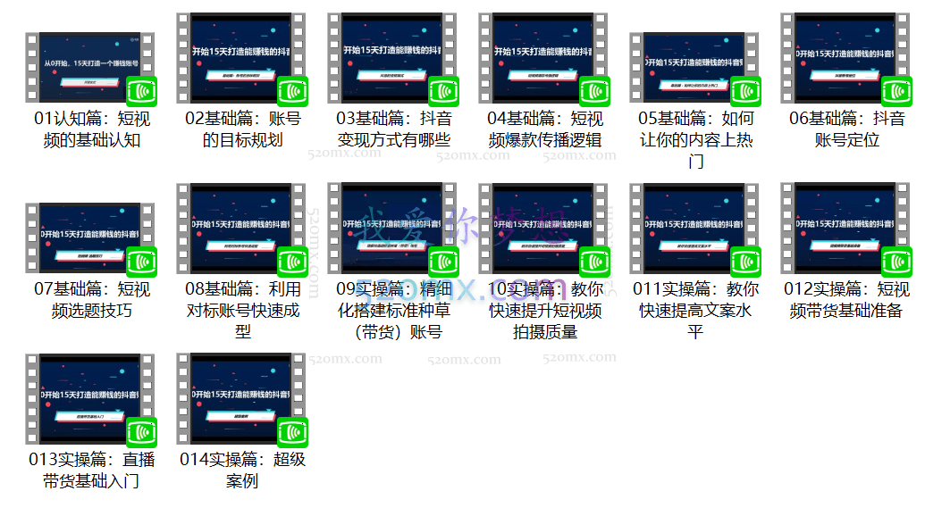 电商大参抖音短视频实战训练营
